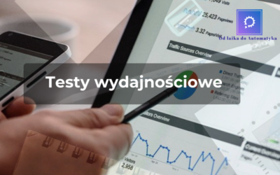 Testy wydajnościowe wprowadzenie