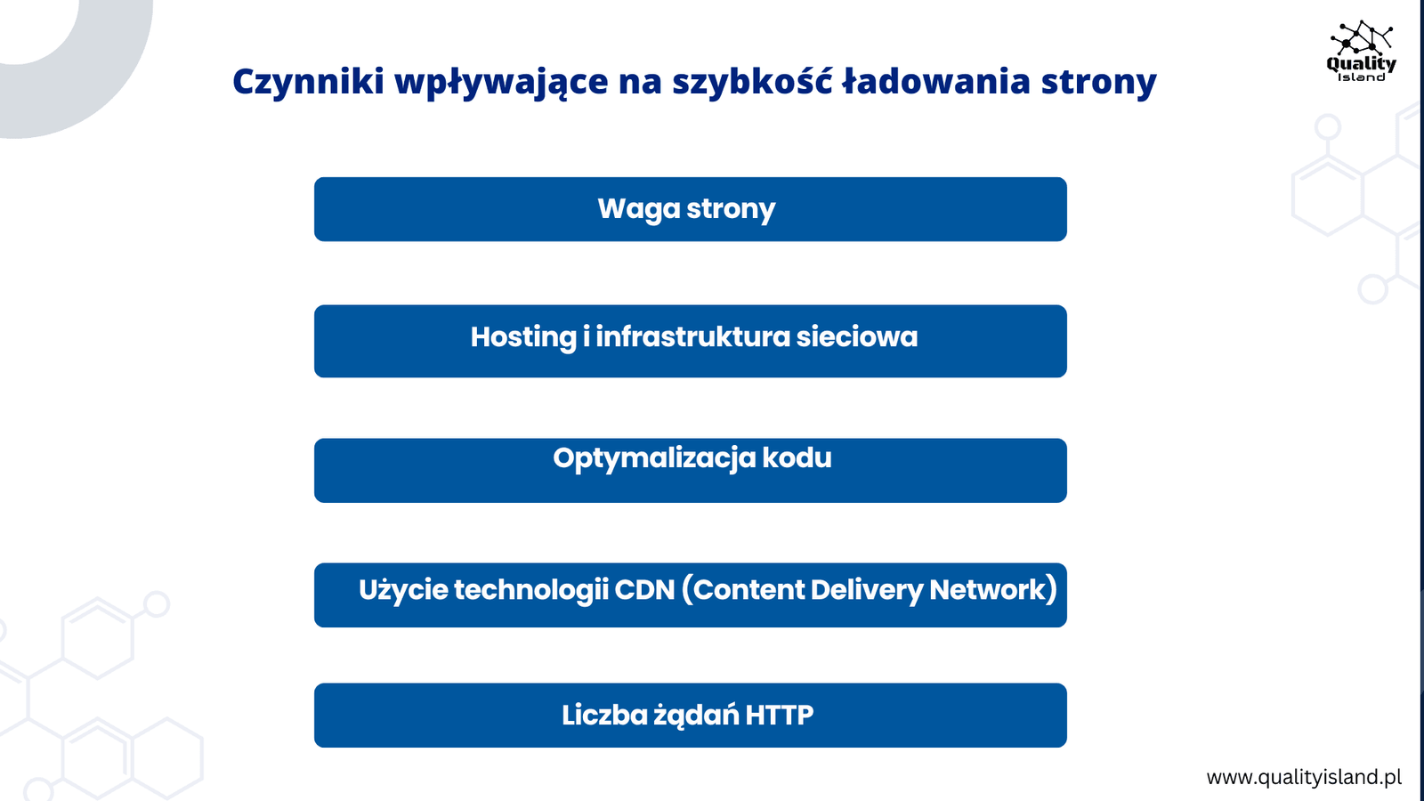 Czynniki wpływające na szybkość ładowania strony