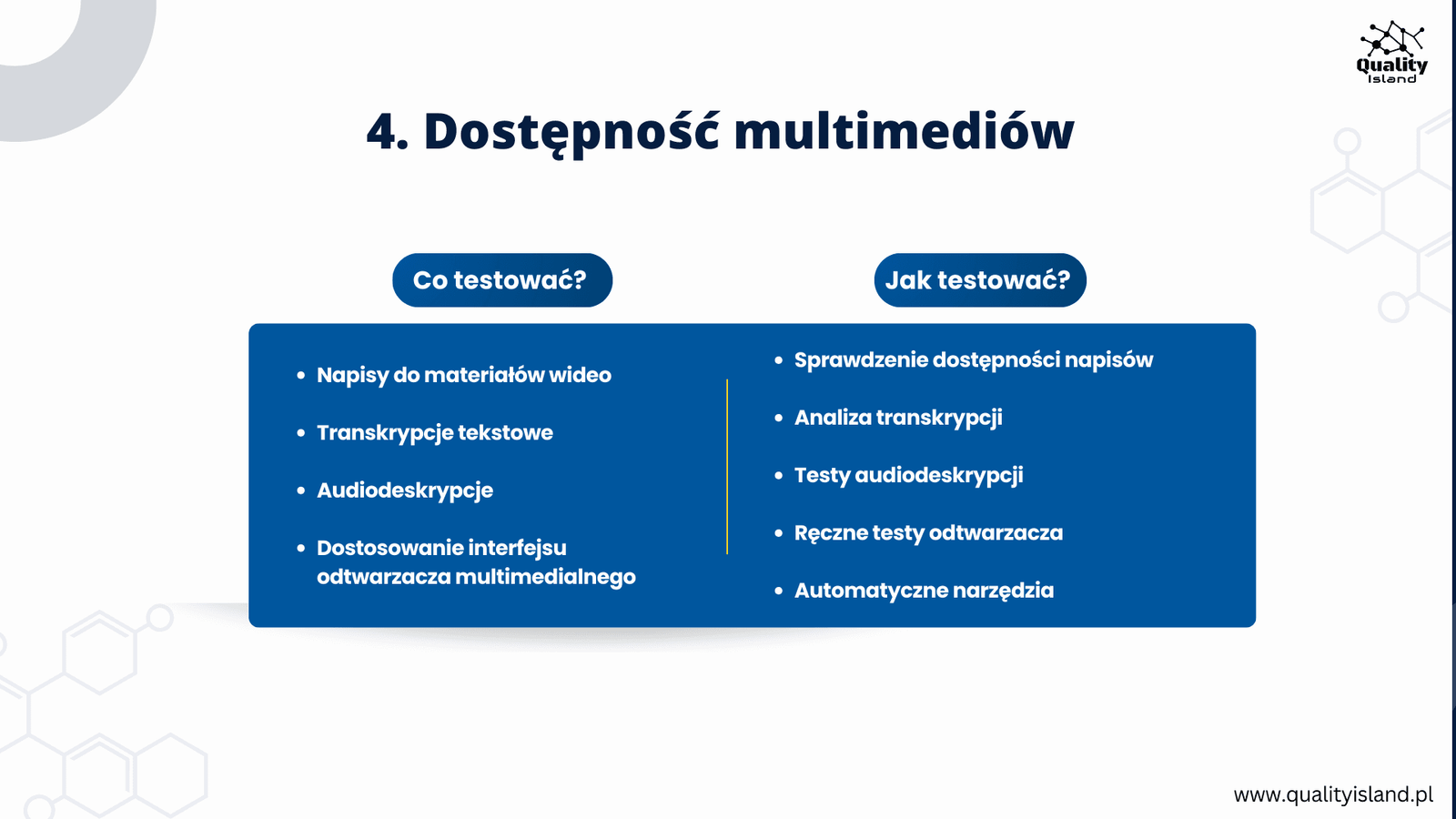 dostepnosc-multimediow