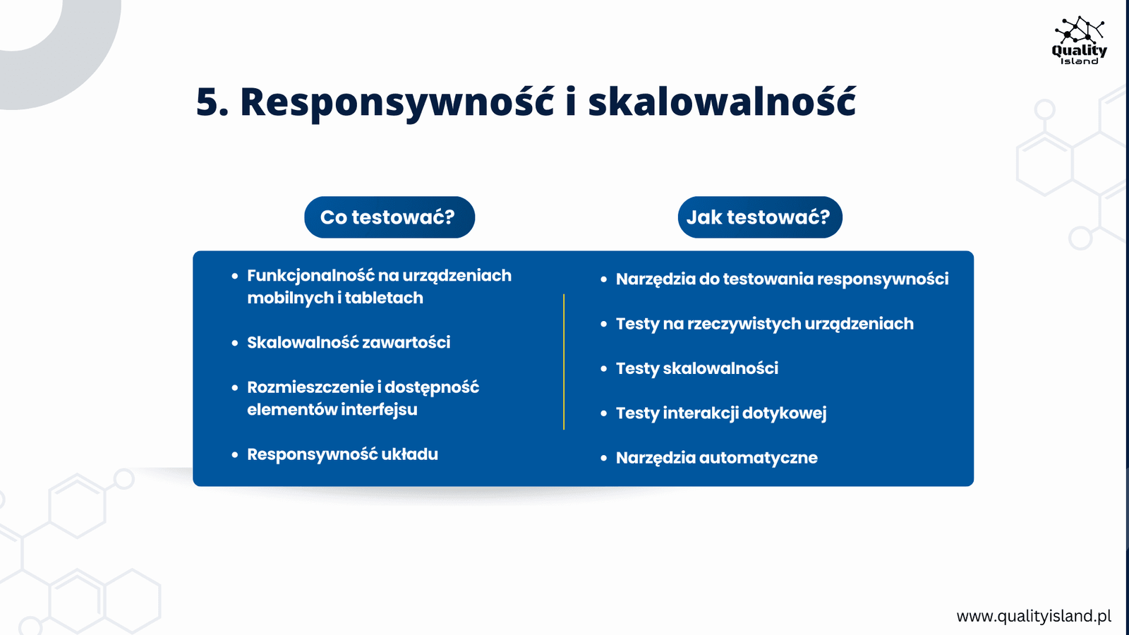 responsywnosc-i-skalowalnosc