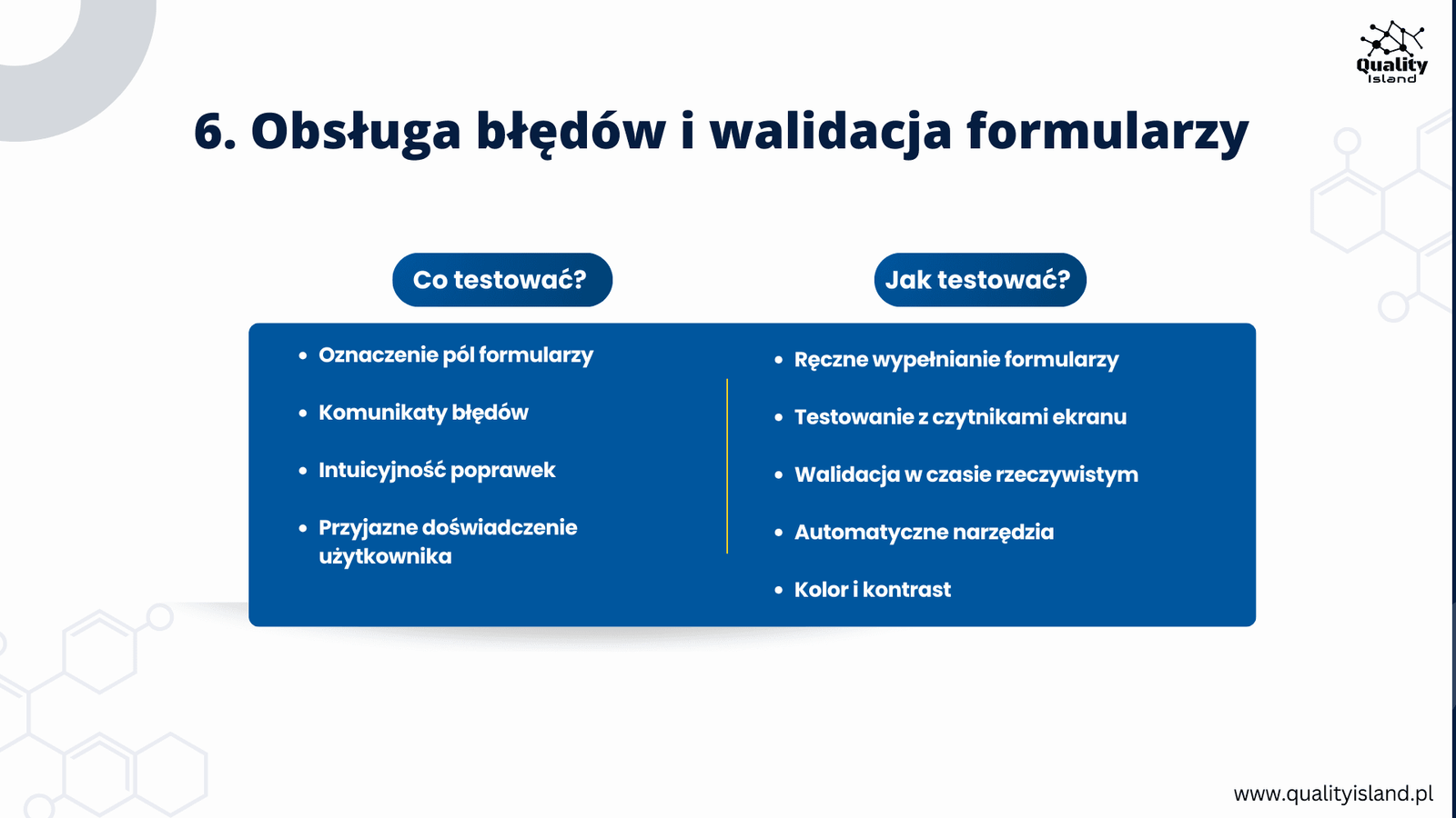 Obsługa błędów i walidacja formularzy