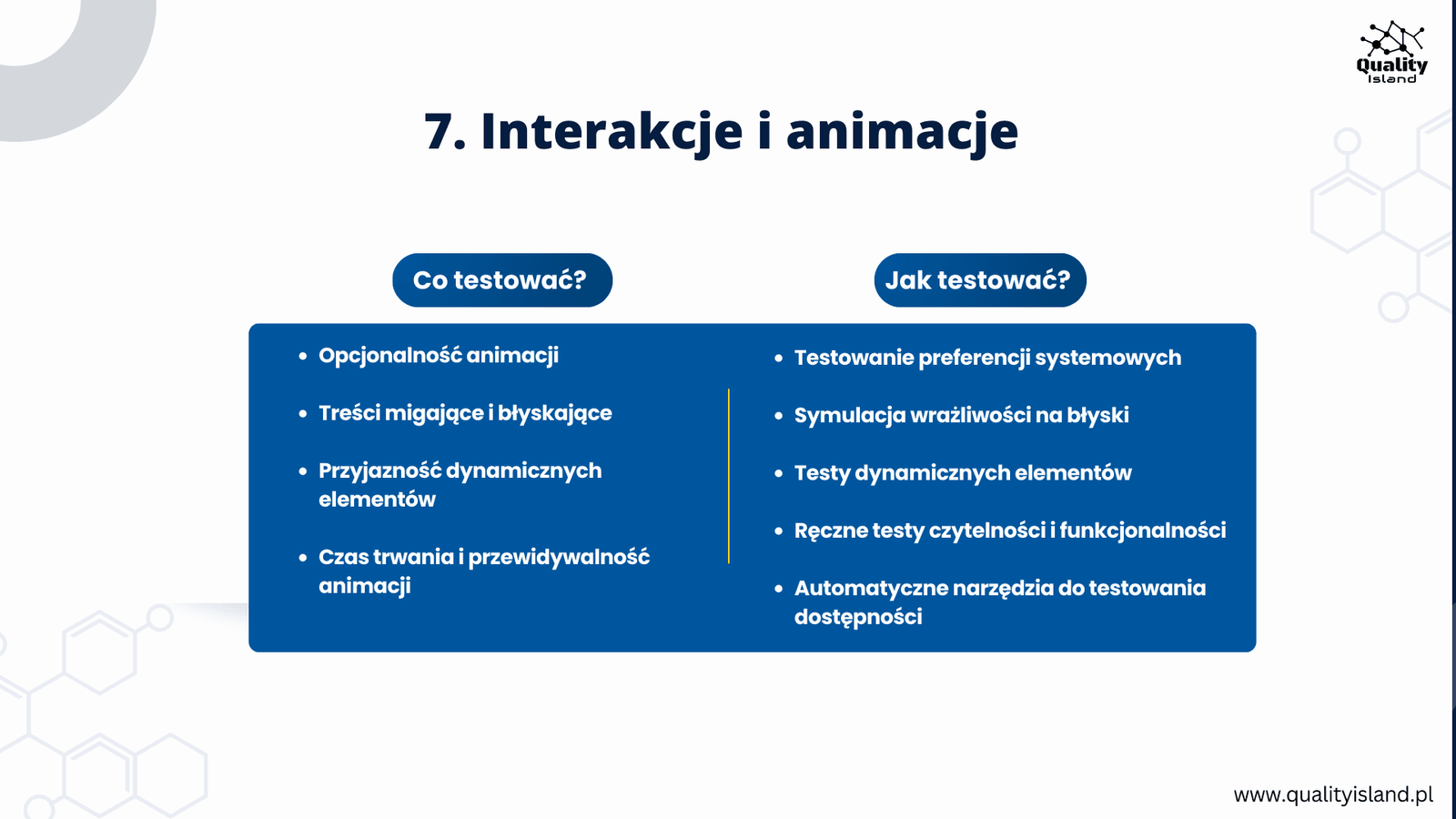 Interakcje i animacje