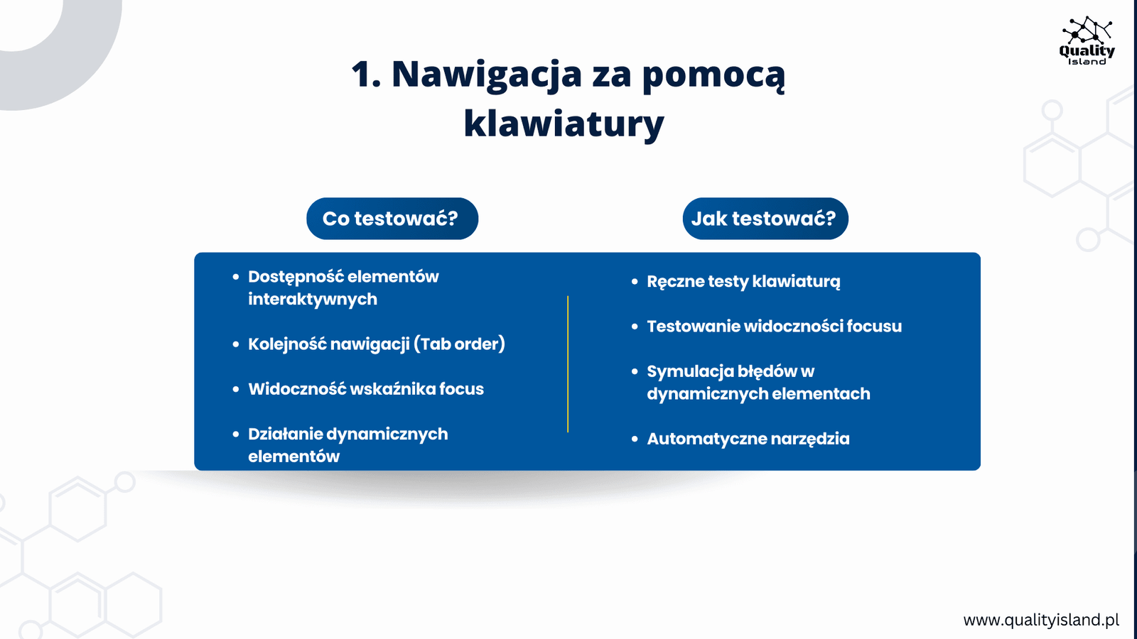 Nawigacja za pomocą klawiatury