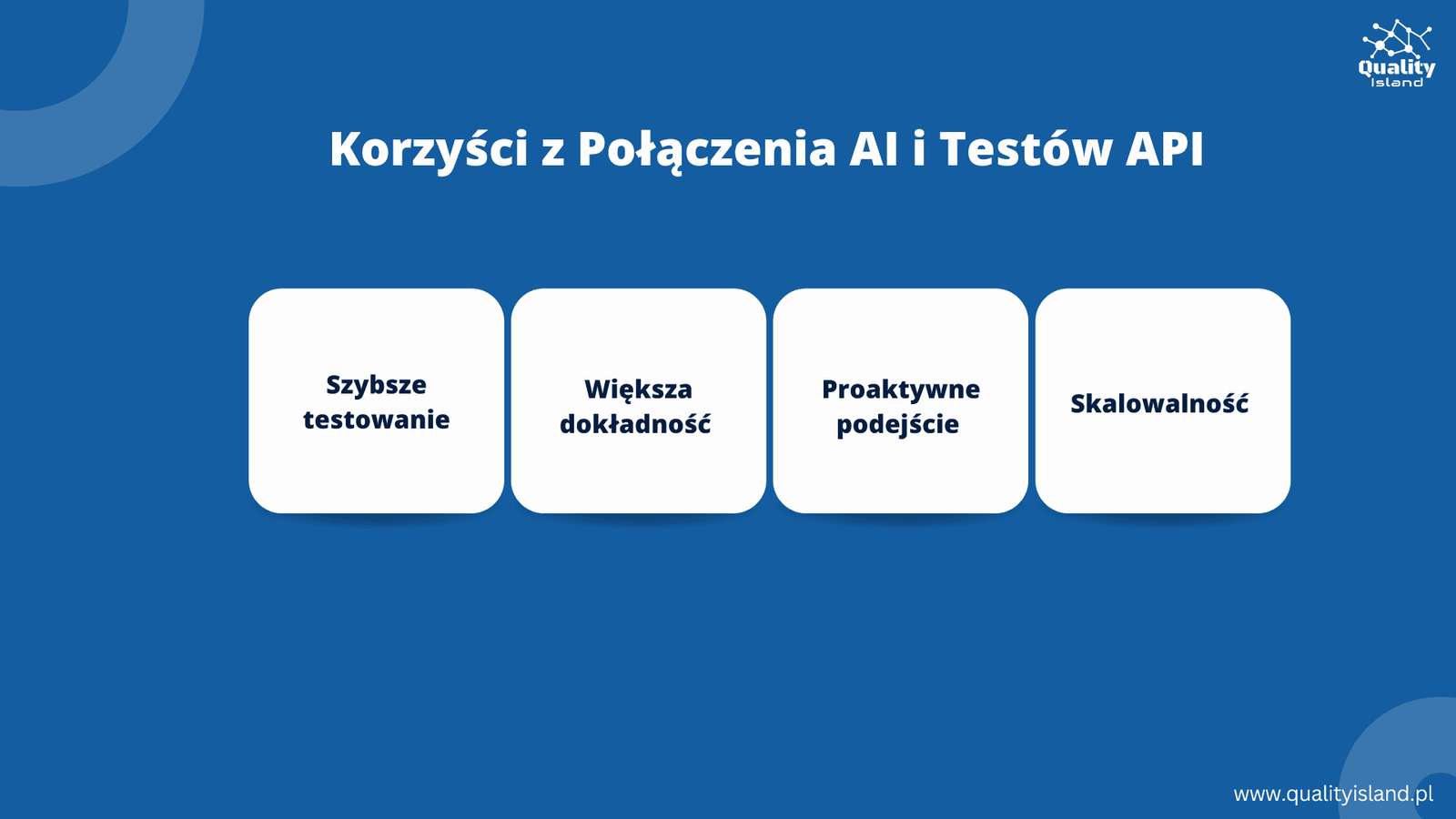 Korzyści z Połączenia AI i Testów API 