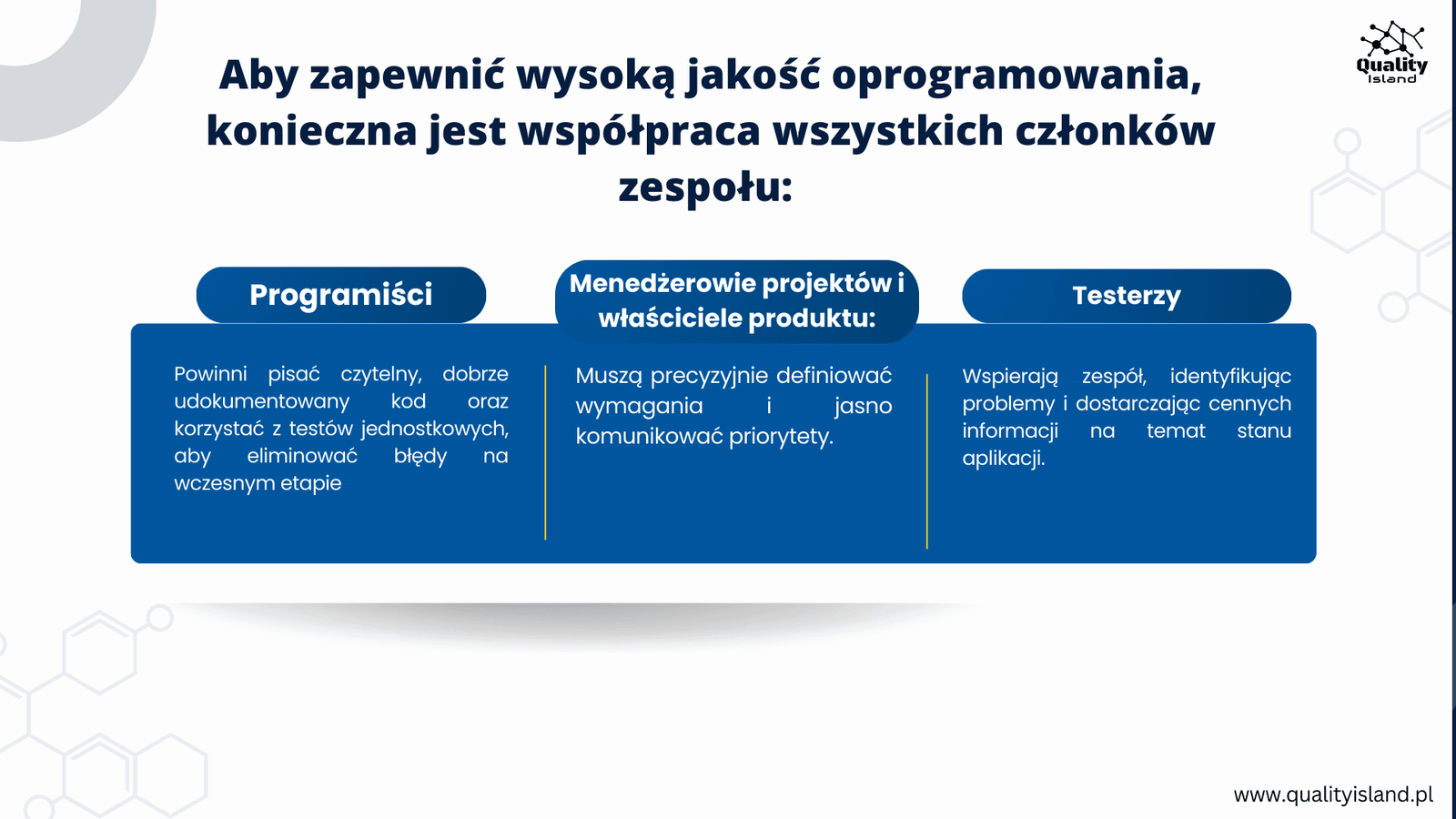 programisci-managerowie-testerzy