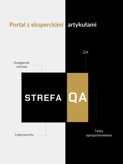 Strefa QA, portal z eksperckimi artykułami o jakości oprogramowania