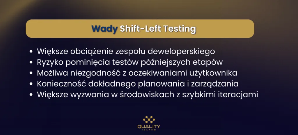 Shift Left Testing wady