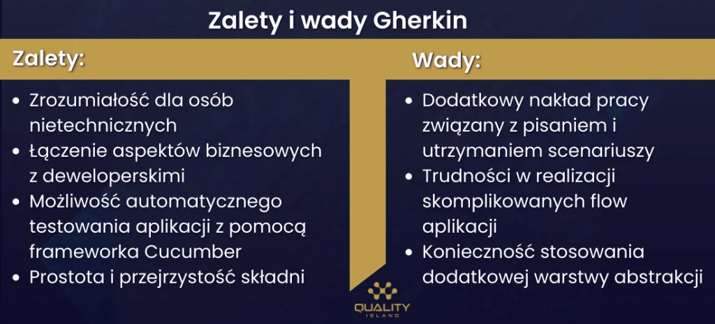 Gherkin: zalety i ograniczenia