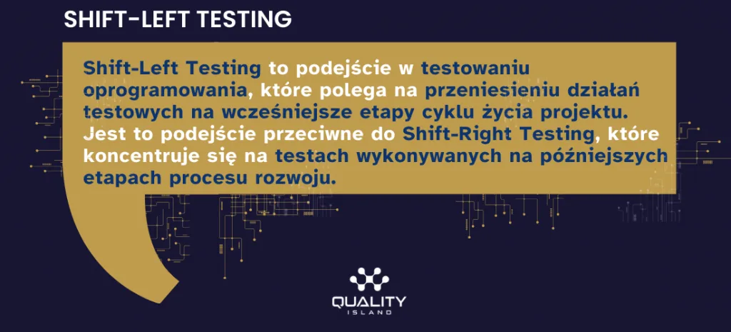 Shift Left Testing co to