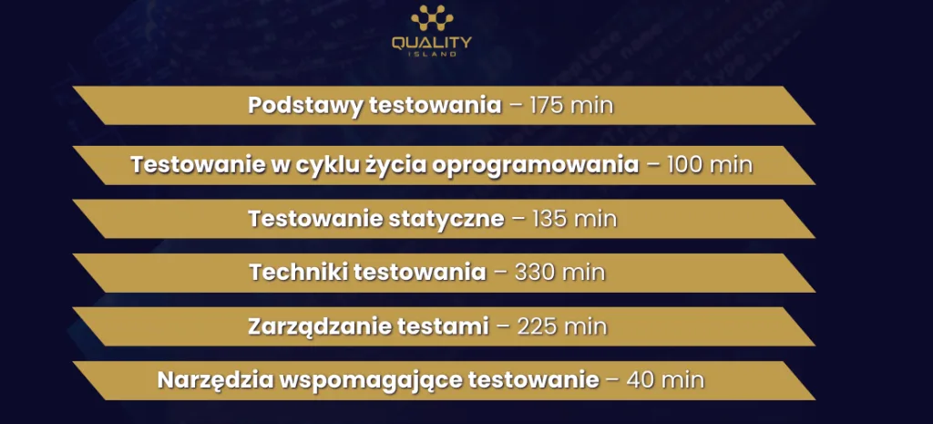 Komu opłaca się certyfikat ISTQB