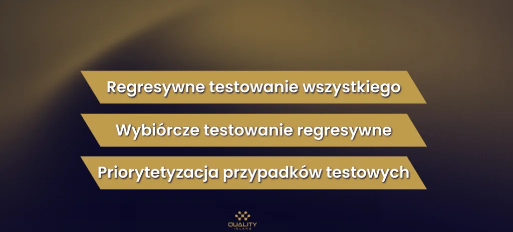 Rodzaje testów regresyjnych: pełna, selektywna, priorytetyzowana