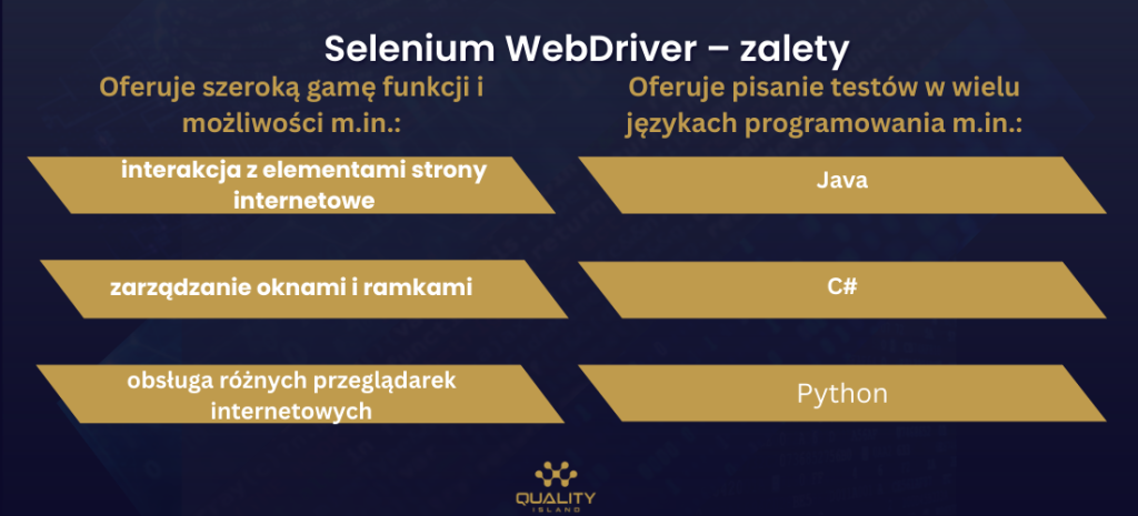 Playwright: auto-wait, trace viewer i trzy silniki przeglądarek