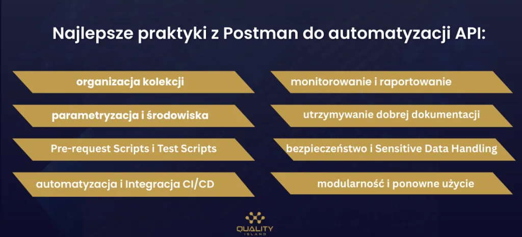Proces testów API w firmie: od zakresu do utrzymania