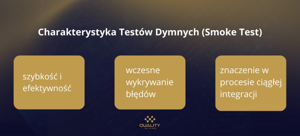 Smoke test: charakterystyka testów dymnych