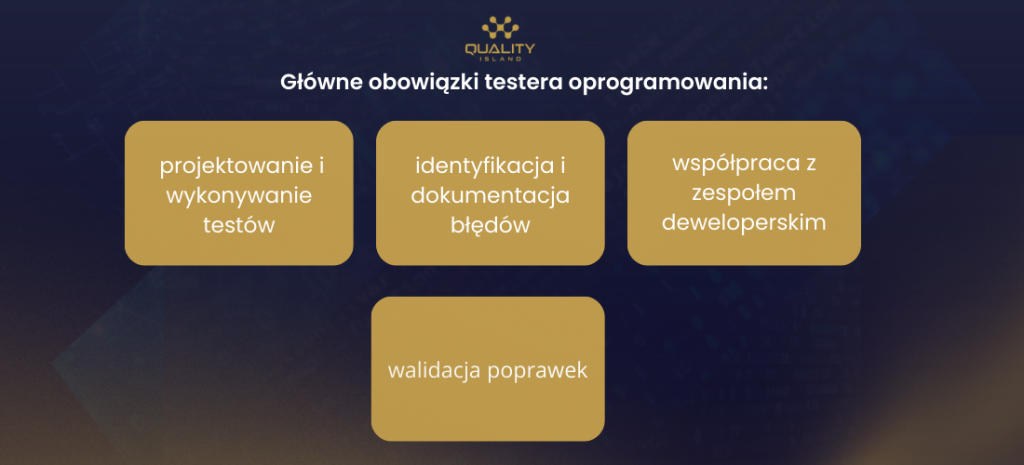 Co to jest QA (Quality Assurance) i czym różni się od testera