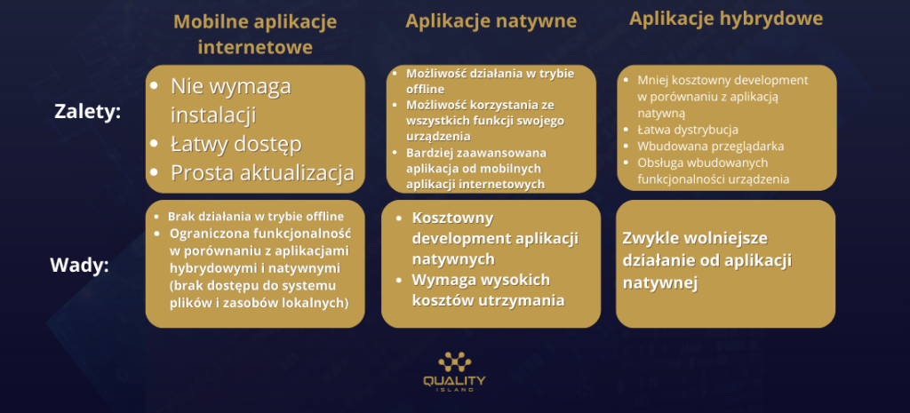 Recenzja Casinia Casino: Kod promocyjny dla polskich graczy