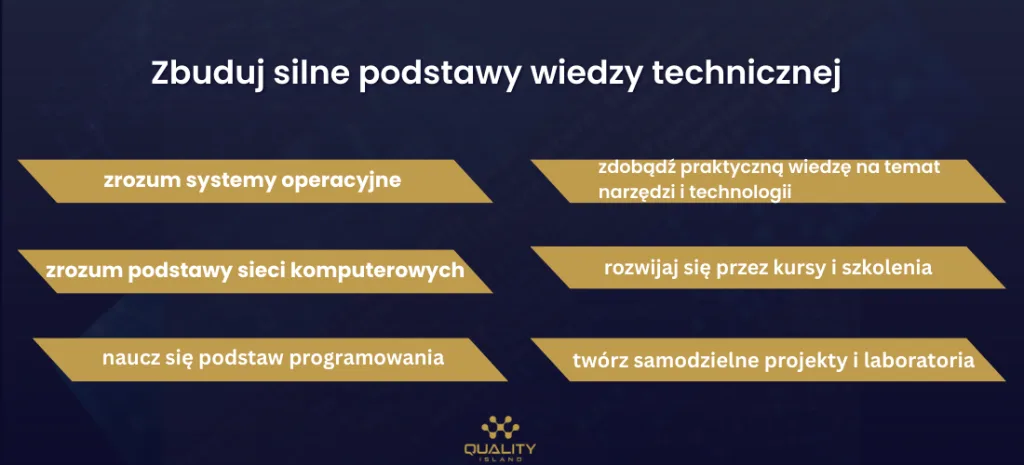Grafika: zbudujcie silne podstawy wiedzy technicznej, zanim wejdziecie do cybersecurity