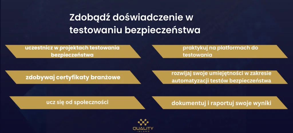 Grafika: zdobądźcie doświadczenie w testowaniu bezpieczeństwa, projekty, platformy, raporty