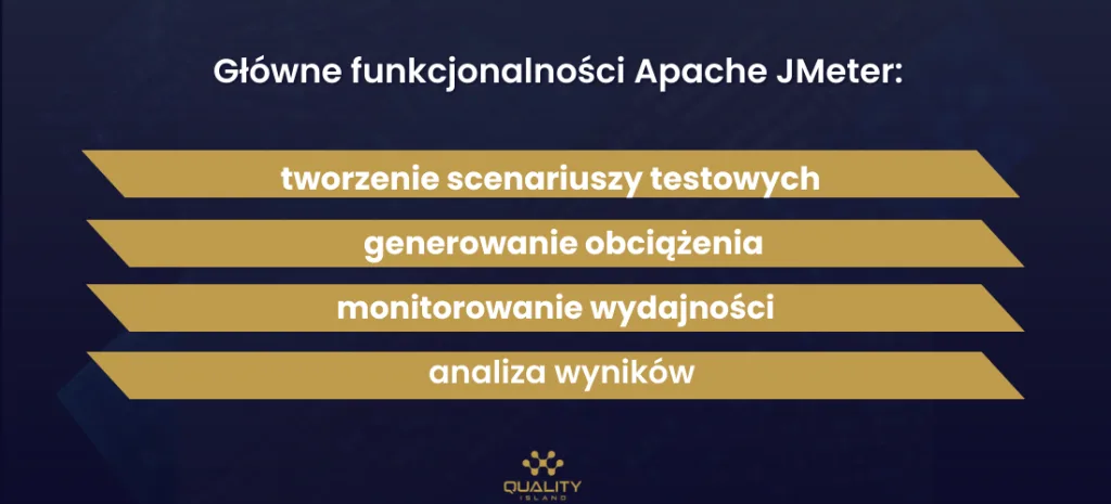 JMeter główne funkcjonalności