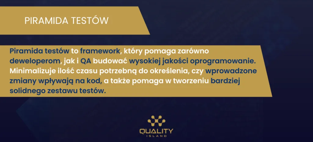 Piramida testów: warstwy jednostkowa, integracyjna i end to end